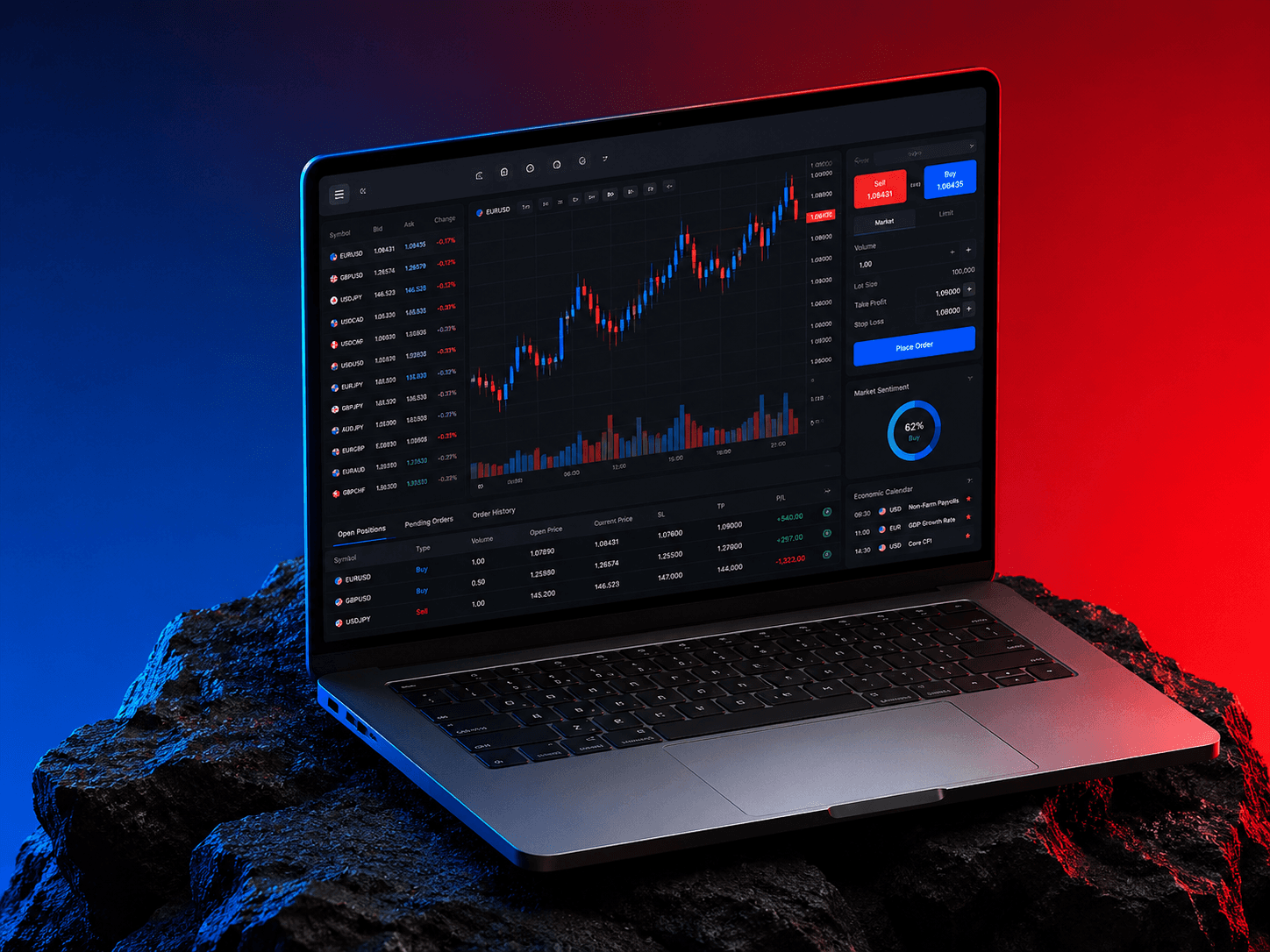 The trading platform running on a laptop, showing a live chart and the order ticket